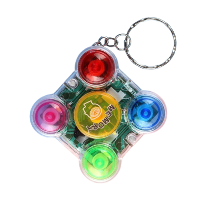 ذاكرة الوان الكترونية