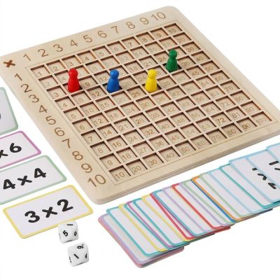 Multiplication Board Game